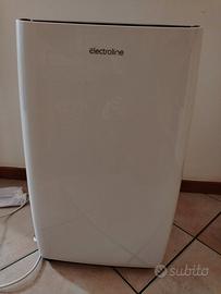 Climatizzatore monoblocco NUOVO