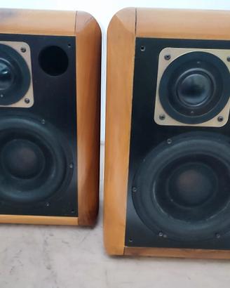 Sonus Faber Parva Fm 2