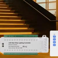 Controller led scale