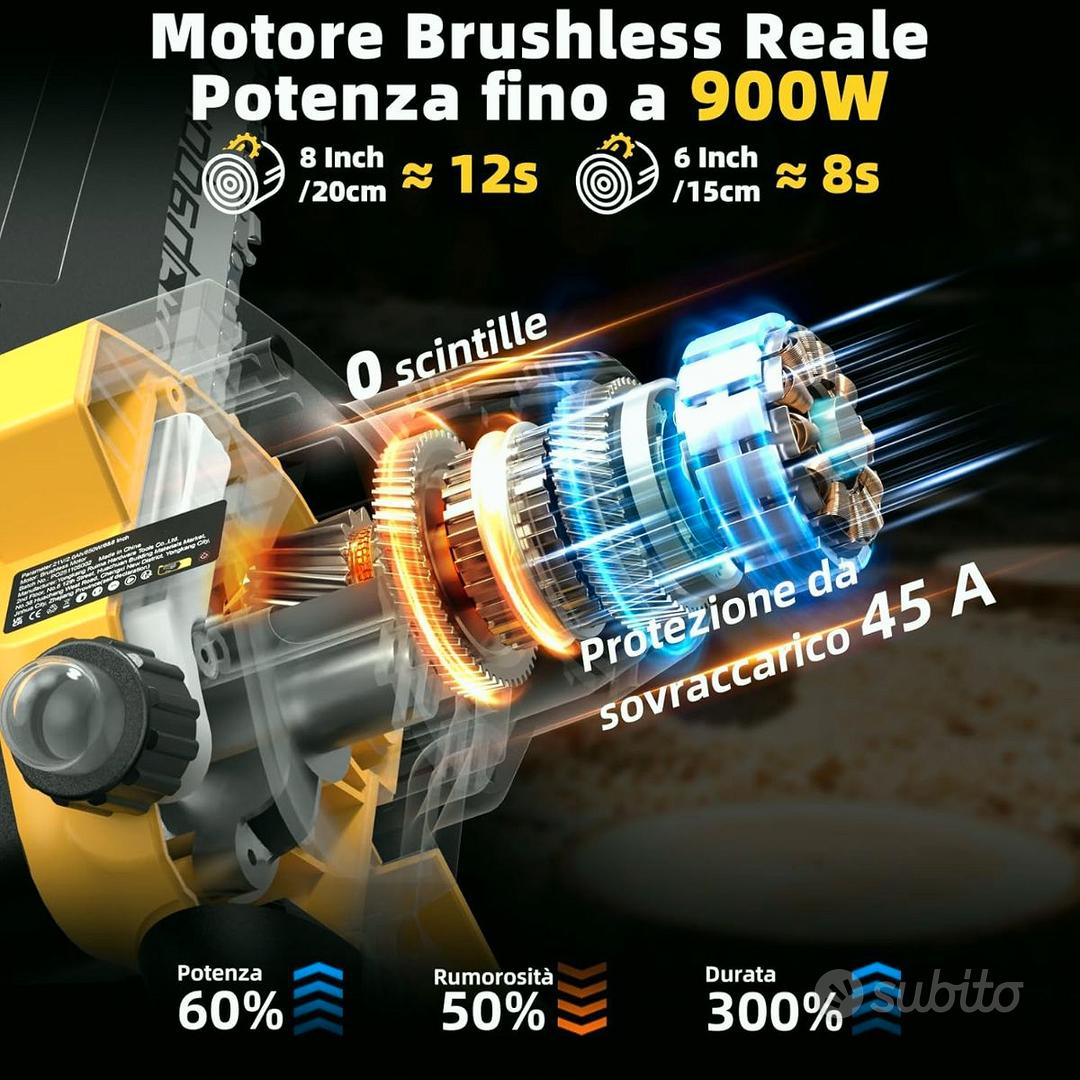 Mini Motosega A Batteria 8000mAh – 6 E 8 Pollici, Motore Brushless 900W, Lubrificazione Automatica, 21V, Per Potatura E Taglio Legna