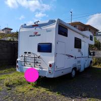 Roller Team posti a viaggiare