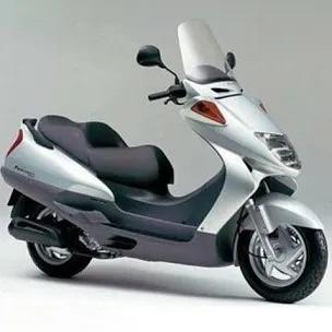 Ricambi usati honda foresight poco prezzo