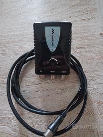 Amplificatore di antenna Meliconi