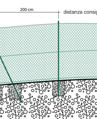 Posa di recinzione metallica