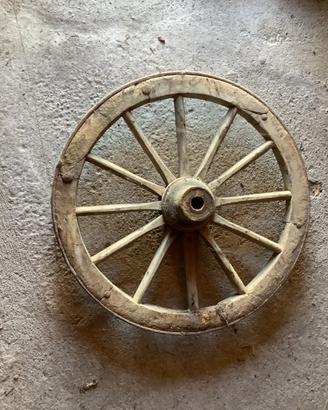 Ruote di carro