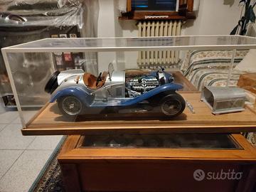 Modellismo