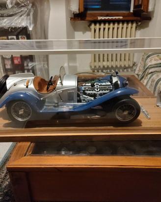 Modellismo