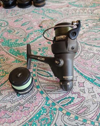 mulinello browning 406 composite