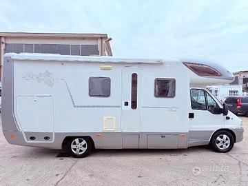 Mobilvetta nazca ducato