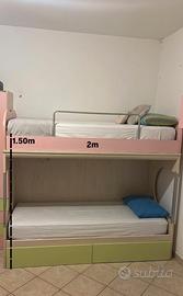 CAMERA DA LETTO PER RAGAZZI