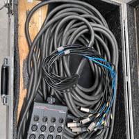 stage box 16/4 proel