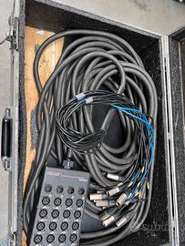 stage box 16/4 proel