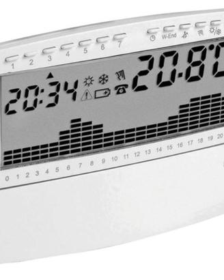 Cronotermometro Perry