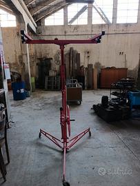 Solleva pannelli cartongesso 