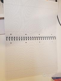 quaderni spiralati a quadretti 