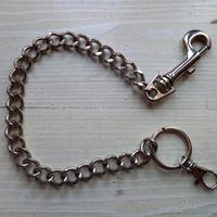 Catena per portafoglio