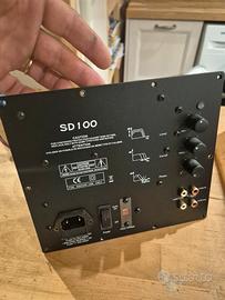 SubWoofer e amplificatore DIY