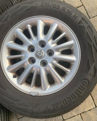 Gomme e cerchi per Chrysler Voyager