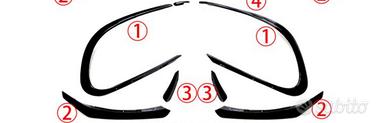 Spoiler anteriore per Mercedes cla w117