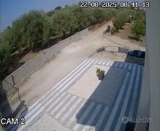 kit videosorveglianza 