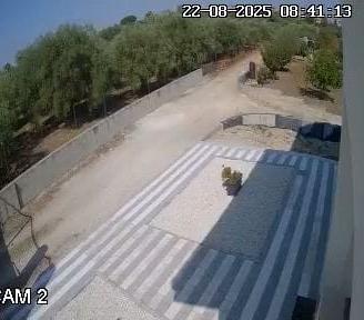 kit videosorveglianza 