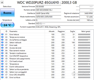 WD Purple 2TB