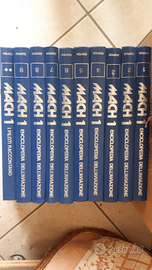 Enciclopedia aviazione