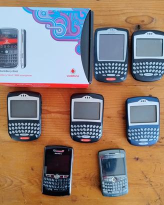 stock Blackberry