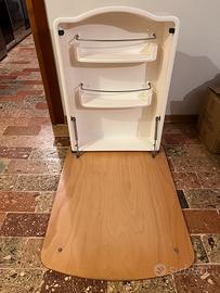 Fasciatoio a muro foppapedretti