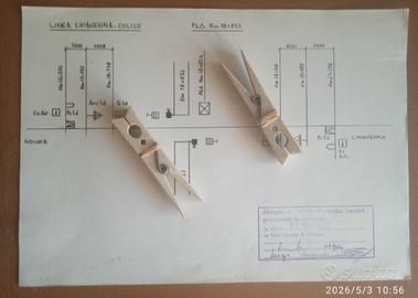 Materiale ferroviario FS, RFI, Trenitaliaaaarf