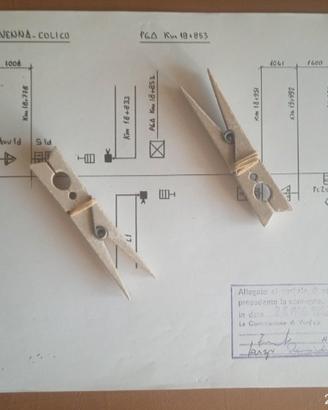 Materiale ferroviario FS, RFI, Trenitaliaaaarf