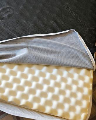 Topper matrimoniale in memory foam sfoderabile