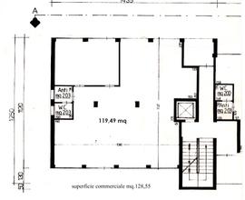 Ufficio Negozio