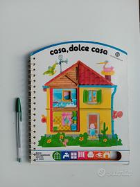 Casa,dolce casa , buchi per guardarci dentro 