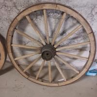 Ruote da carro