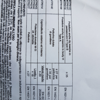 Ufo Plast protettore per gambe e fianchi bmx