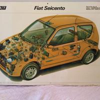 Poster Vintage Plastificati Fiat 