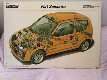 Poster Vintage Plastificati Fiat 