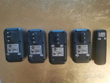 Prese smart wifi -Controllo dispositivi