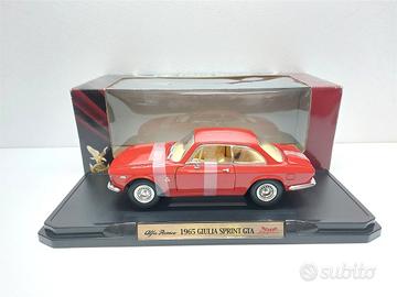 ミニカー 1965 ALFA ROMEO GIULIA SPRINT GTA 1/18 1965 ALFA ROMEO GIULIA SPRINT GTA 1/18 - メルカリ