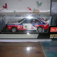 Audi Quattro Acropolis 1982 Wittman 1/18 Sunstar