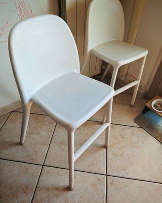Sedia IKEA Urban