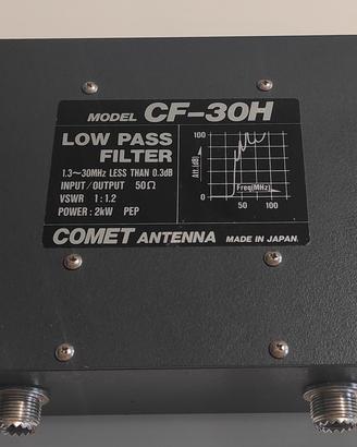COMET CF-30H FILTRO PASSA BASSO LPF