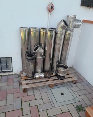 Canna fumaria in acciaio inox coibentato