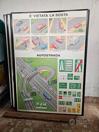 PANNELLO DIVIETI DIDATTICO SCUOLA GUIDA VINTAGE