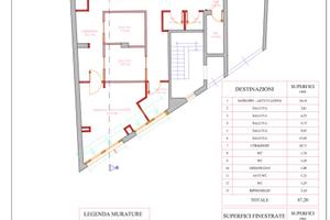 Attività centro estetico