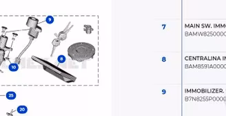 CENTRALINA INIEZIONE PER YAMAHA MT09 SP 2021 2022