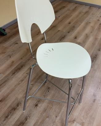 5 Sgabelli  59€