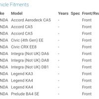 pastiglie freno Honda  marca EBC 