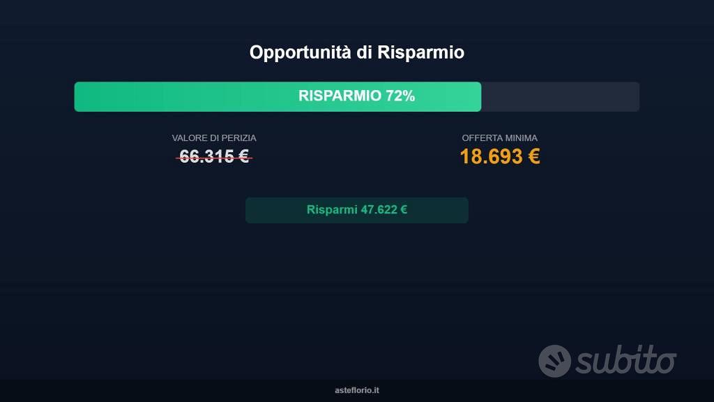 Appartamento – Luzzi, Gidora - Altro